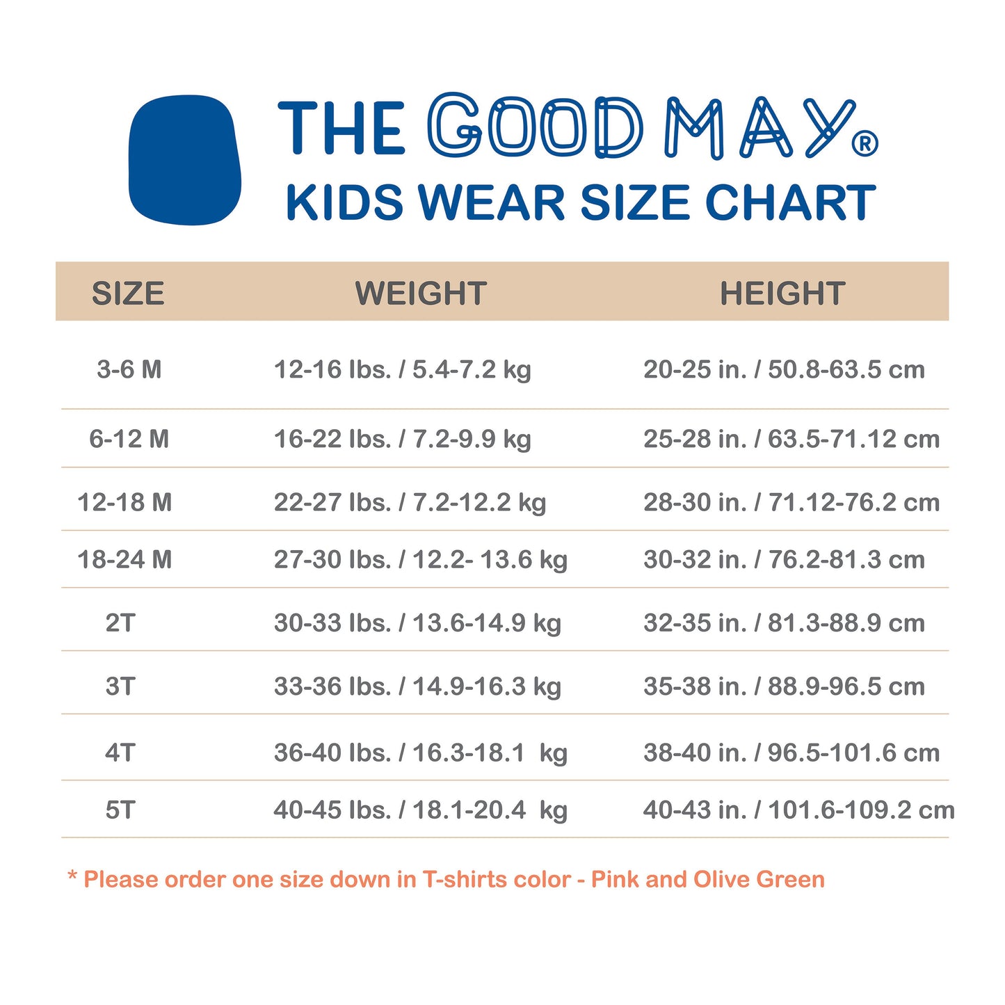 Unfrogettable for Baby Boy Girl Onesie for Cute frog Baby Bodysuit for Animal Lover tops for Baby and Toddler Boy Girl