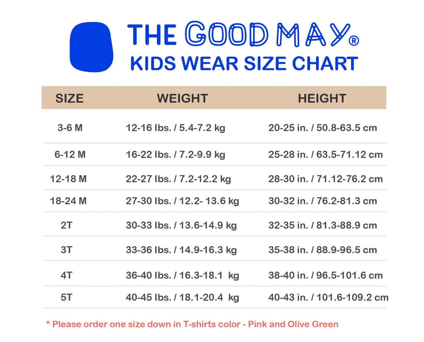 Custom Portrait From Photo Shirt | Toddler Personalized Picture T-Shirt | Baby Portraits Clothing